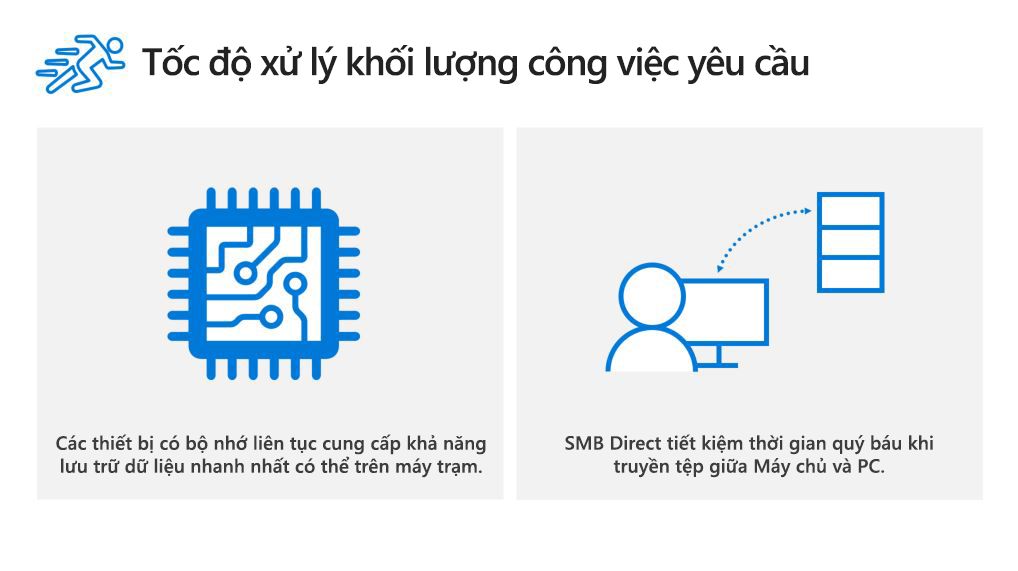Hệ điều hành Microsoft Windows 10 Pro For Workstations 64bit Eng Intl 1pk DSP OEI DVD